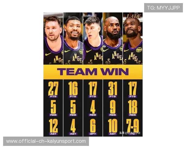 湖人内部权力博弈：詹姆斯地位引发的暗流涌动